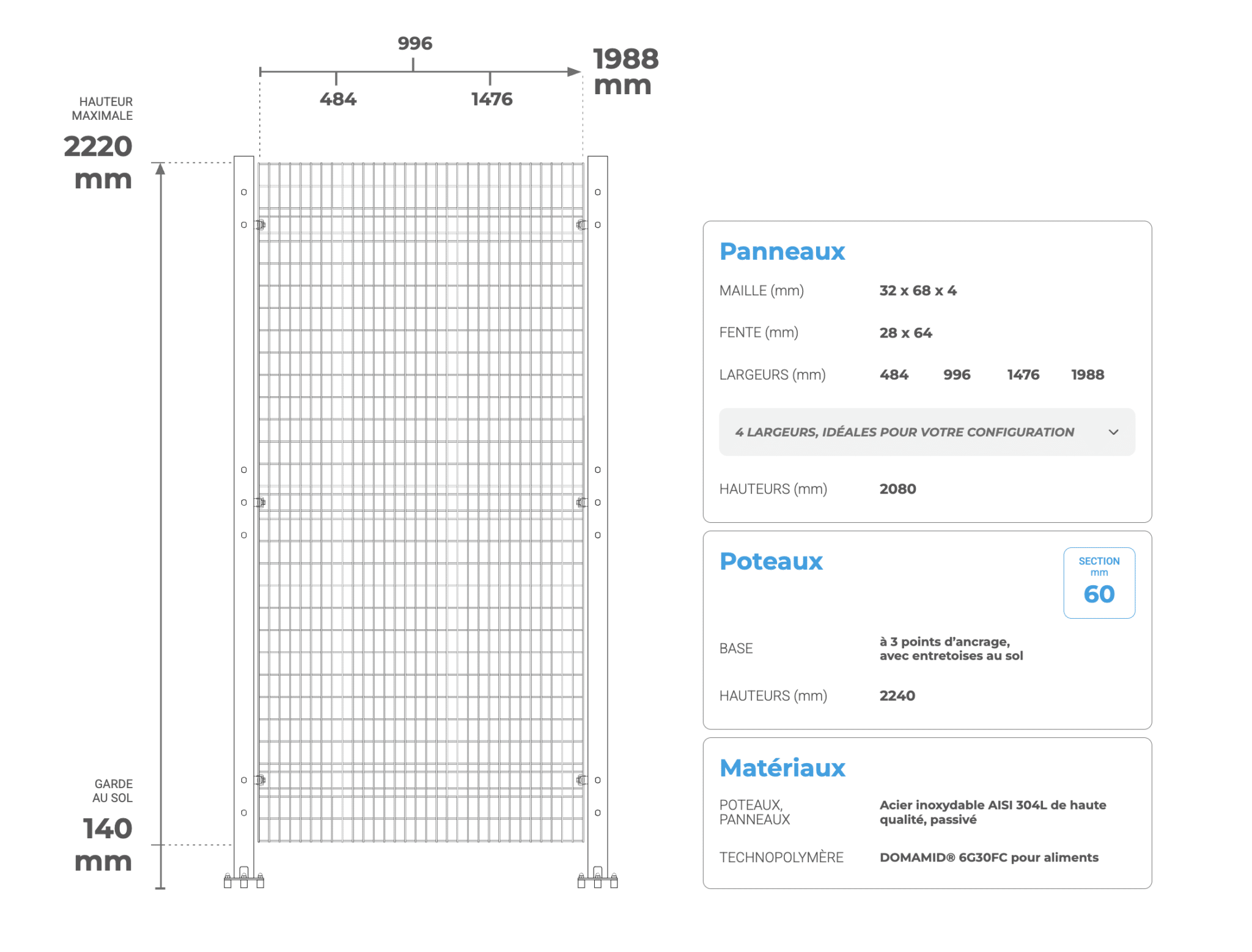 Schéma technique cloison grillagée inox BlueGuard